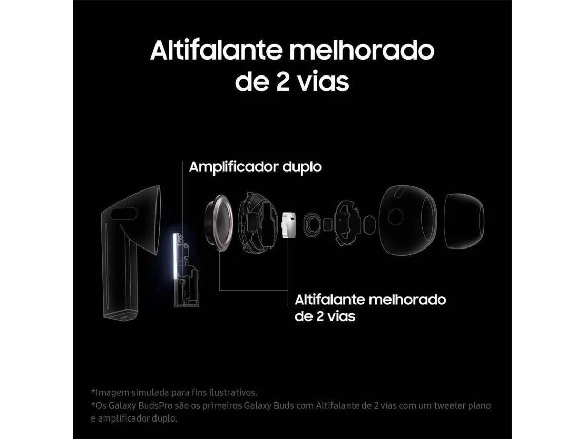 Auriculares Bluetooth True Wireless SAMSUNG Galaxy Buds3 Pro (In Ear - Microfone - Noise Cancelling - Preto)