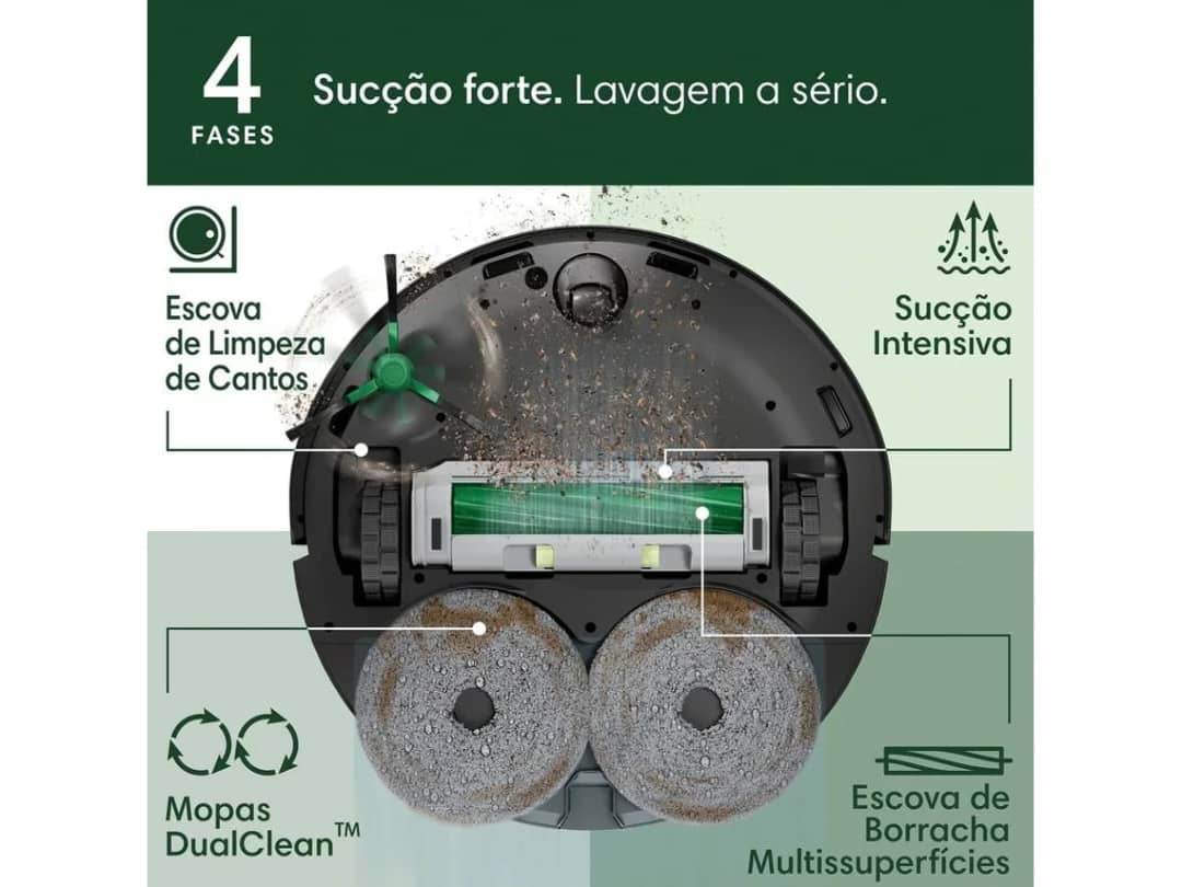 Aspirador Robô IROBOT Roomba Plus 406 Combo + Base Autowash (Autonomia: 180 min - Preto)
