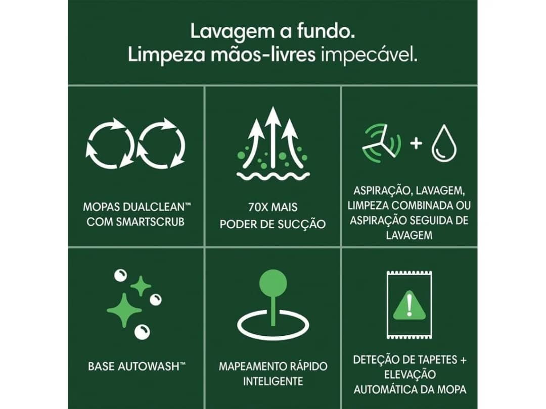 Aspirador Robô IROBOT Roomba Plus 406 Combo + Base Autowash (Autonomia: 180 min - Preto)