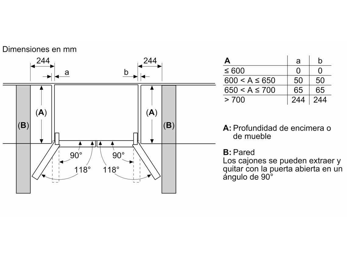 Frigorífico Americano SIEMENS KF96RSBEA (No Frost - 183 cm - 572 L - Preto)
