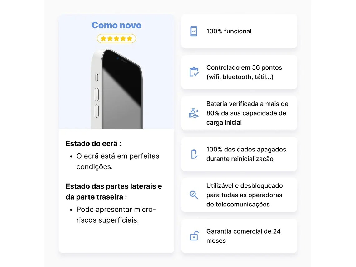 iPhone 14 Pro Max APPLE (Recondicionado Como Novo - 256 GB - Roxo)