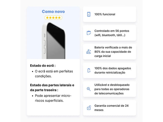 iPhone 14 Pro Max APPLE (Recondicionado Como Novo - 256 GB - Roxo)