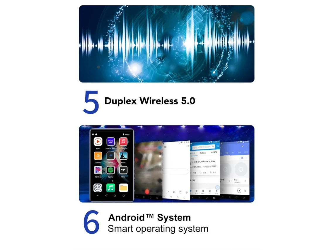 Leitor Mp3/Mp4 Bluetooth SMANDY Mp03 4.0Inch 32G Rom 256G Tf Preto